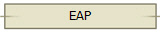 EAP