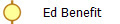 Ed Benefit