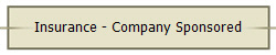 Insurance - Company Sponsored