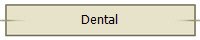 Dental