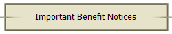 Important Benefit Notices