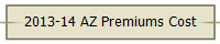 2013-14 AZ Premiums Cost